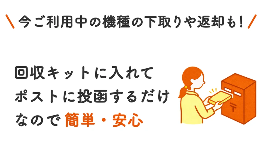 今利用中の機種の下取りや返却も！回収キットに入れてポストに投函するだけなので簡単・安心