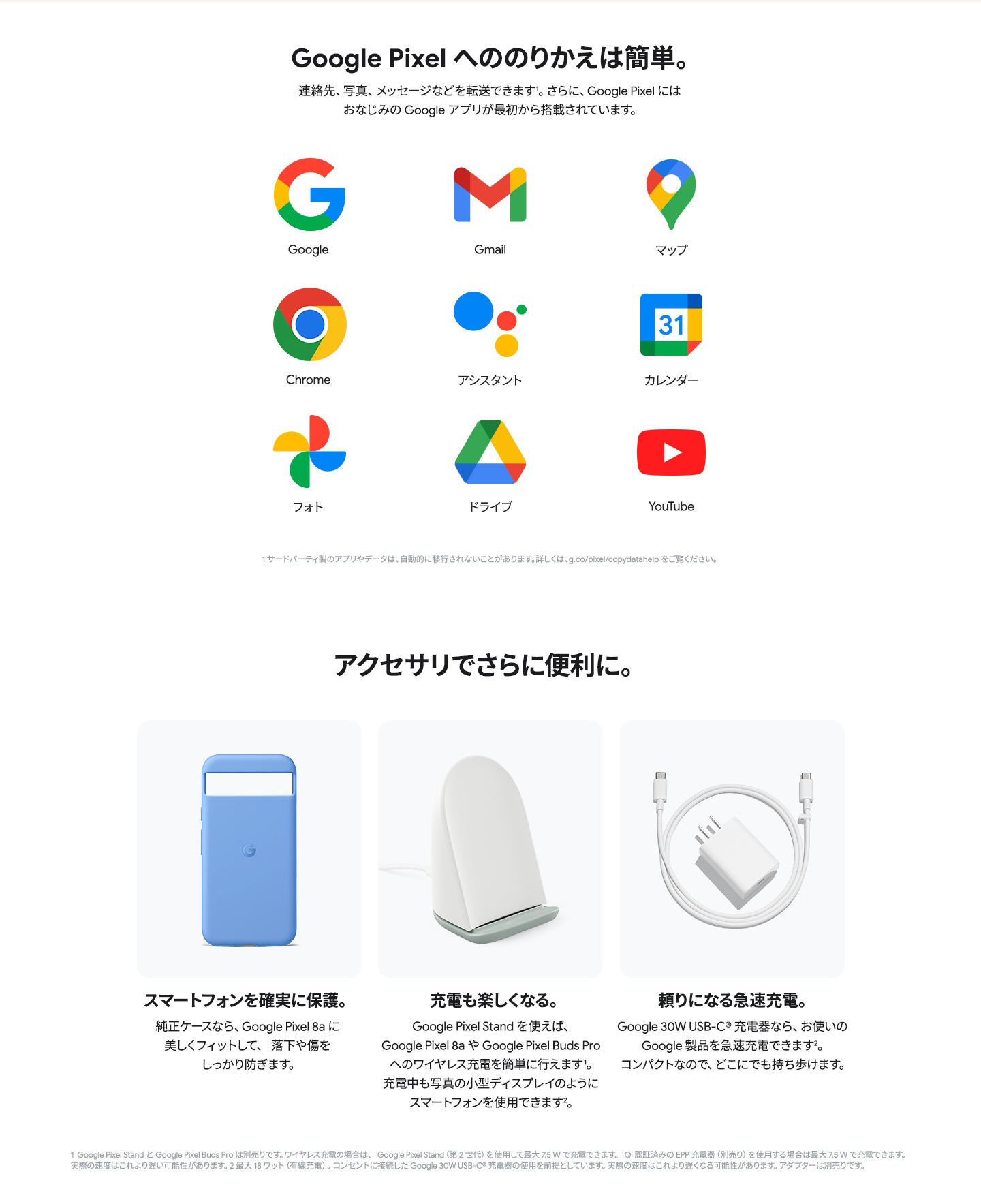 Google Pixelへののりかえは簡単。