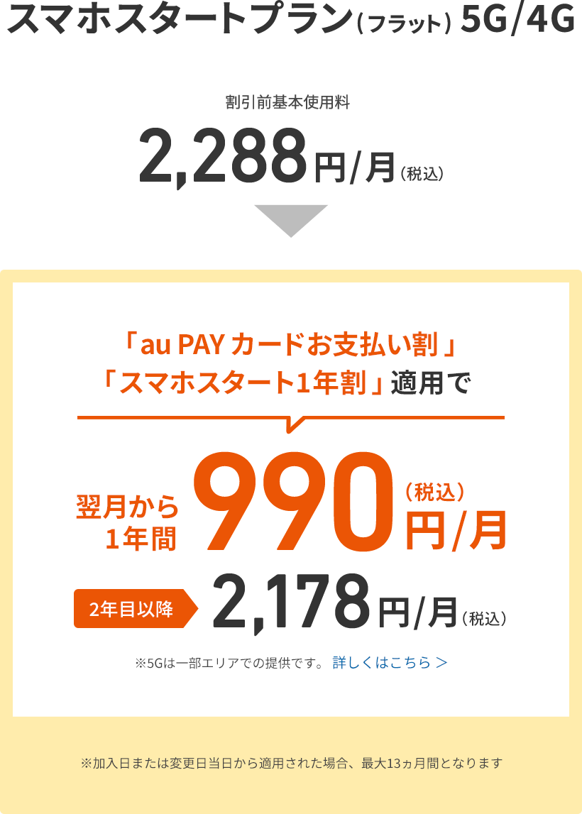 スマホスタートプラン（フラット）5G/4G 2,288円/月(税込)→翌月から1年間990円(税込)/月
