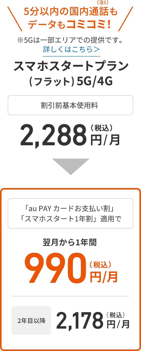 から au スマホ ガラケー ガラケーいつまで？au編【2021】おすすめガラケーも！