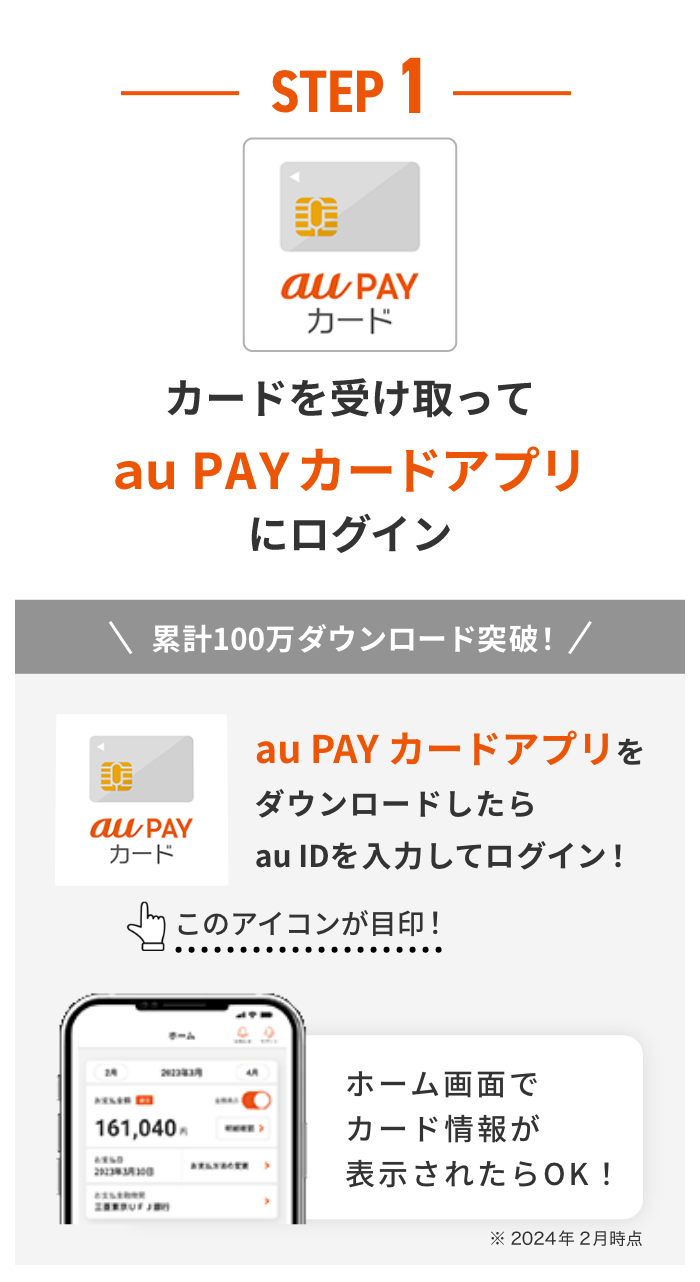 特典受け取りの流れフロー図