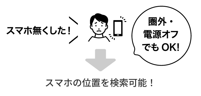 スマホ無くした！→スマホの位置を検索可能