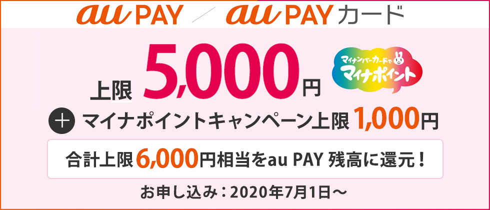 Au Pay プリペイドカード Au Wallet プリペイドカード ポイント 決済 Au