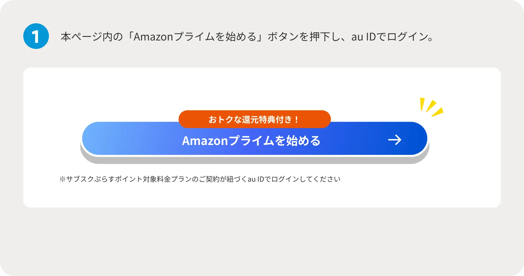 1 本ページ内の「Amazonプライムを始める」ボタンを押下し、au IDでログイン。 おトクな還元特典付き！  Amazonプライムを始める ※サブスクぷらすポイント対象料金プランのご契約が紐づくau IDでログインしてください
