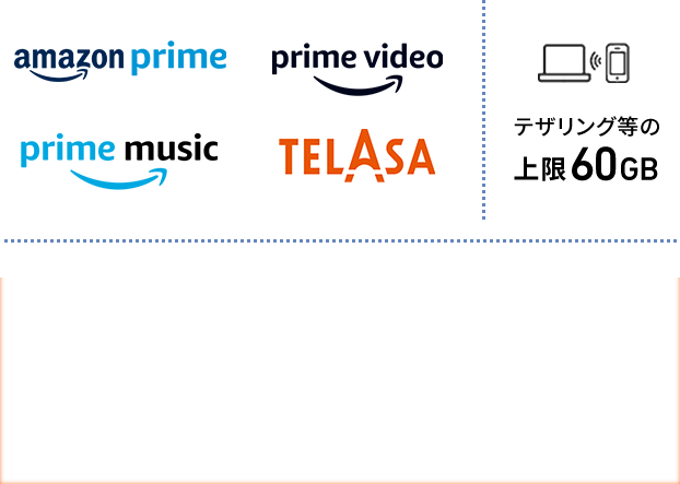 アマゾン プライム 会費 二 重 請求