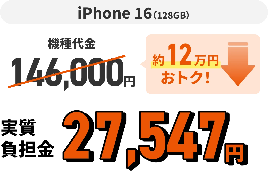 iPhone買うならau！おトクを今すぐチェック！