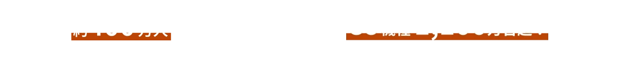 接続者数 約400万人（2026年4月時点） 対応端末数 89 機種 1,100万台超！（2026年4月時点）