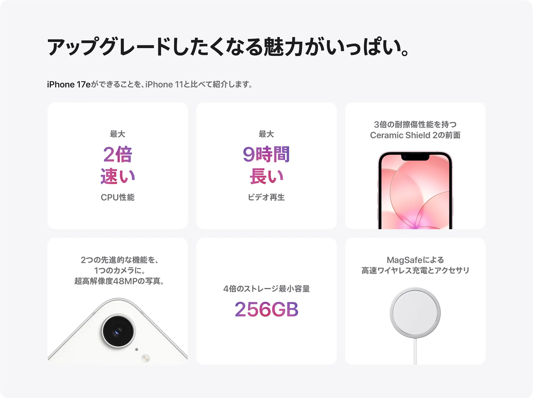 iPhone 17e（256GB）製品情報