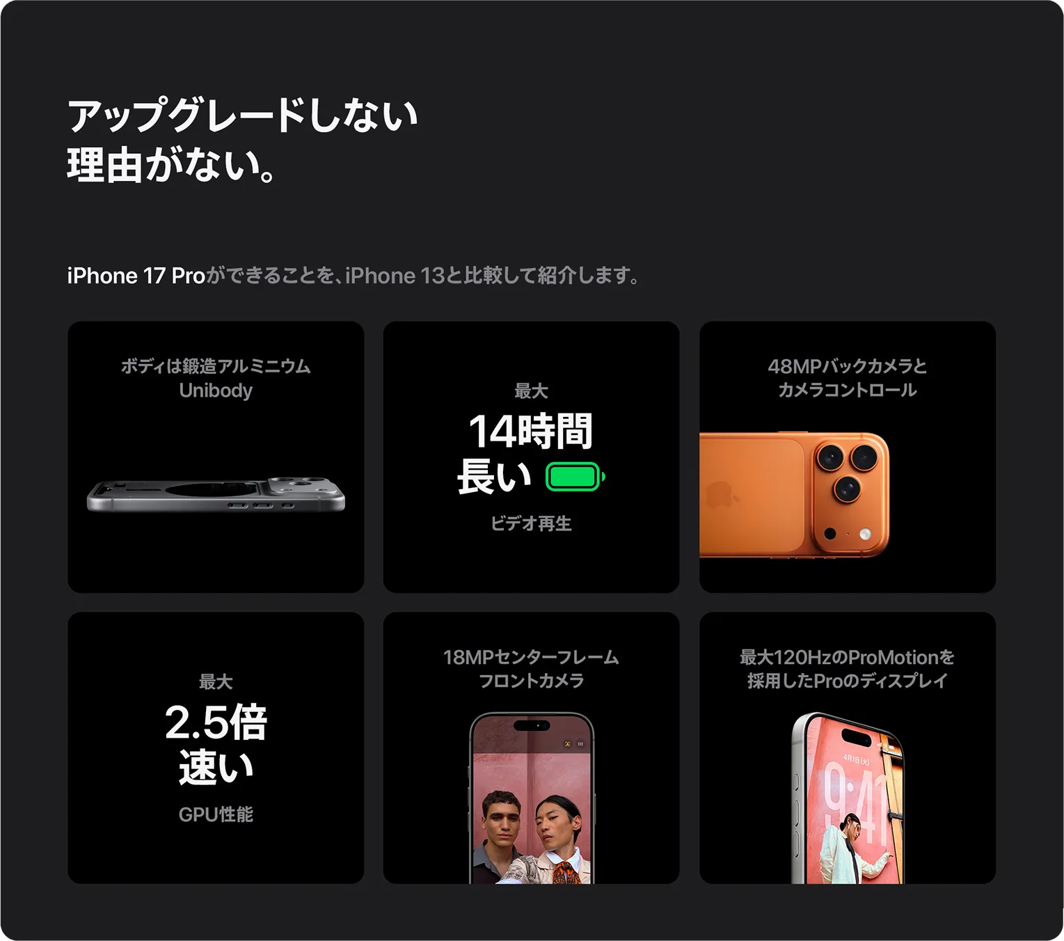 iPhone 17 Pro（256GB）製品情報