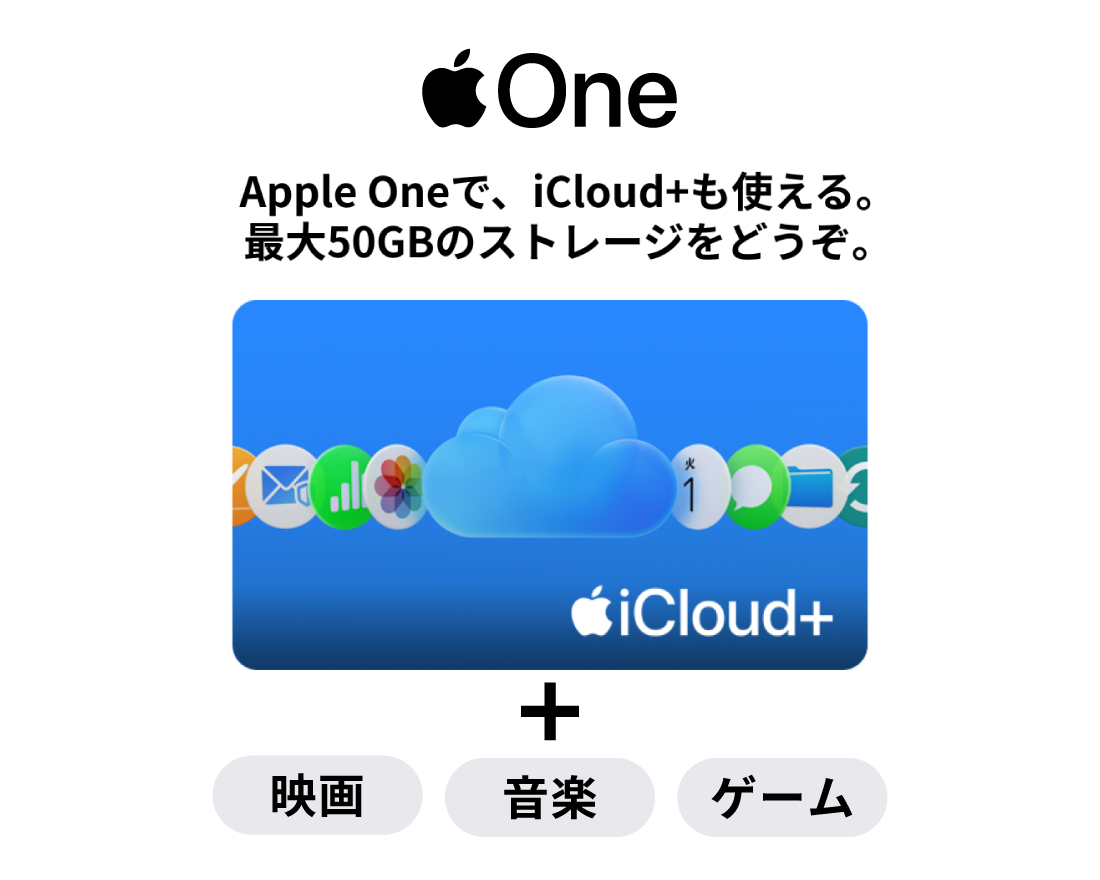 Apple Oneで、iCloud＋も使える 最大50GBのストレージをどうぞ。