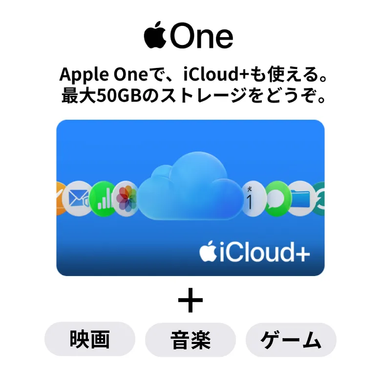 Apple Oneで、iCloud＋も使える 最大50GBのストレージをどうぞ。