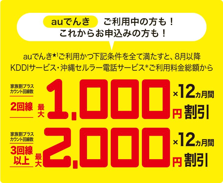 家族でまとめるほどおトク Auでんきおトク割 Au