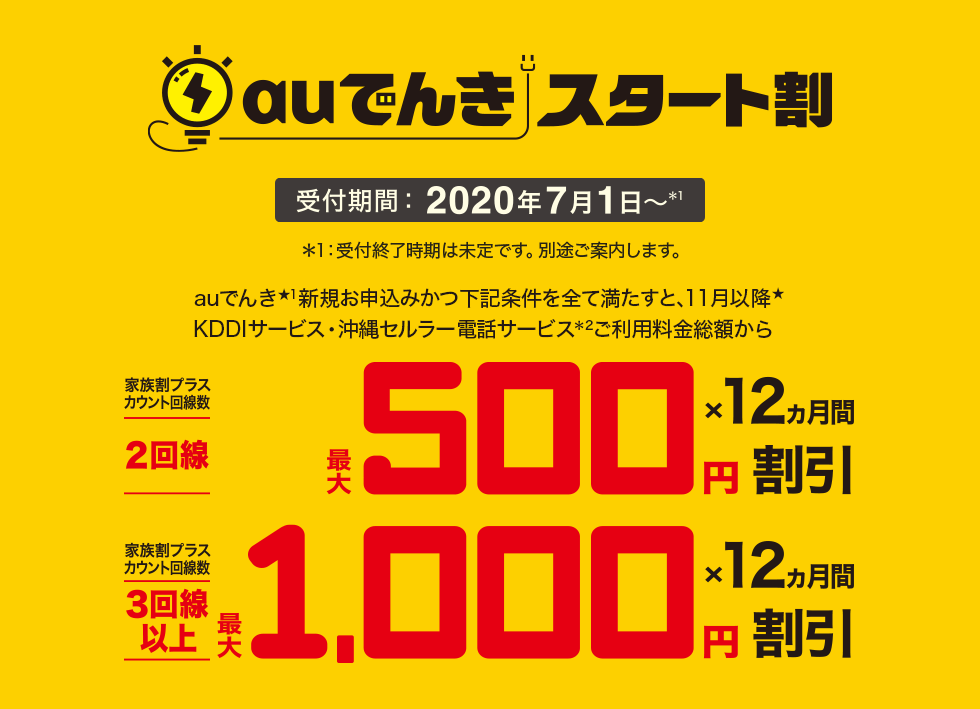 auでんきスタート割　受付期間：2020年7月1日～（受付終了時期は未定です。別途ご案内します。）auでんき★1新規お申込みかつ下記条件を全て満たすと、11月以降★KDDIサービス・沖縄セルラー電話サービスご利用料金総額から家族割プラスカウント回線数2回線最大500円×12カ月間割引、家族割プラスカウント回線数3回線以上最大1,000円××12カ月間割引