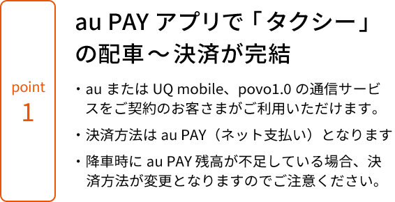 Point1：au PAY アプリで「タクシー」の配車～決済が完結 ・auまたはUQ mobile、povo1.0の通信サービスをご契約のお客さまがご利用いただけます。・決済方法はau PAY（ネット支払い）となります・降車時にau PAY 残高が不足している場合、決済方法が変更となりますのでご注意ください。