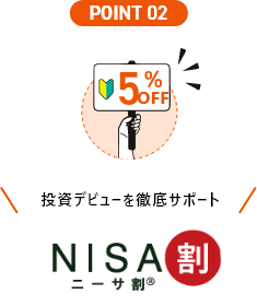 Point 03「NISA割で投資デビューを徹底サポート NISA割」