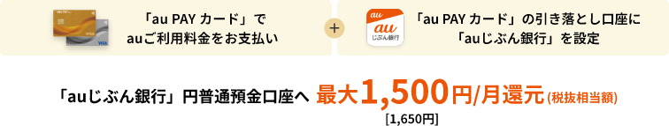 「au PAY カード」でauご利用料金をお支払い＋「au PAY カード」の引き落とし口座に「auじぶん銀行」を設定で「auじぶん銀行」円普通預金口座へ最大1,500円/月還元(税抜相当額)[1,650円]