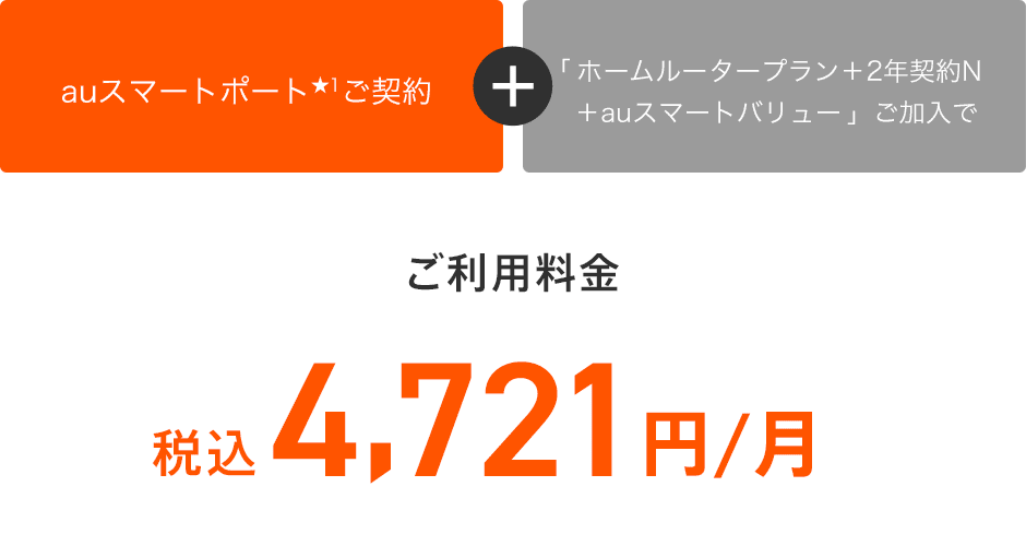 auスマートポートご契約 + 「ホームルータープラン ＋ 2年契約N ＋ auスマートバリュー」ご加入でご利用料金税込4,721円／月