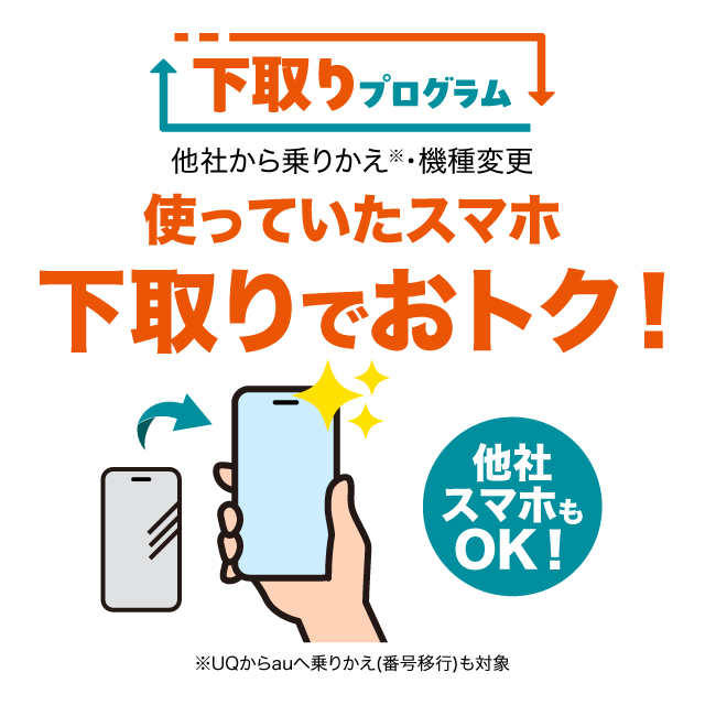 バナー：下取りプログラム　使っていたスマホ下取りでおトク！