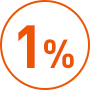 1％