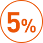 5％