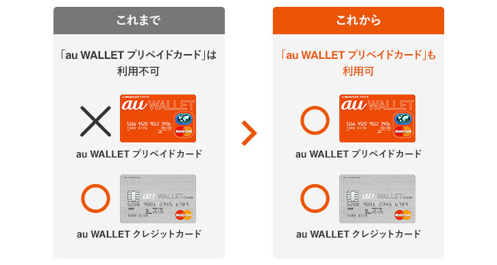 プリペイド au カード wallet