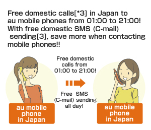 Free domestic calls[*3] in Japan to mobile phones from 01:00 to 21:00! With free domestic C-mail sending[*3], save more when contacting mobile phones!