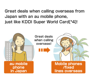 Great deals when calling overseas from Japan with an au mobile phone, just like KDDI Super World Card[*4]!