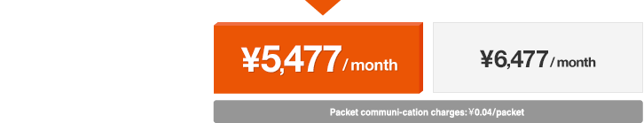 With "Everybody Discount single"[2] or "Win Single Set Discount Service"[2] &yen;5,477/month Packet communication charges: &yen;0.04/packet
