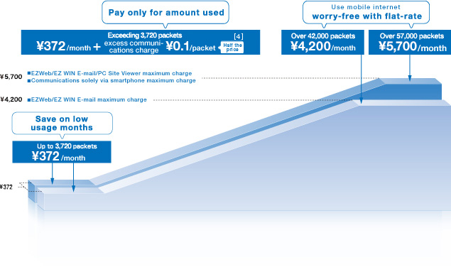 Image: Double-Teigaku-Super Light