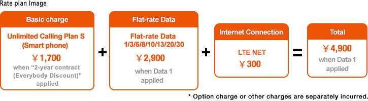 Rate plan image
