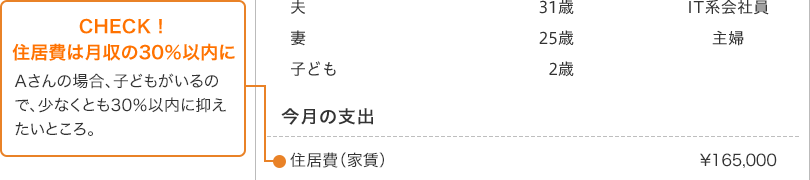 CASE1家計簿画像