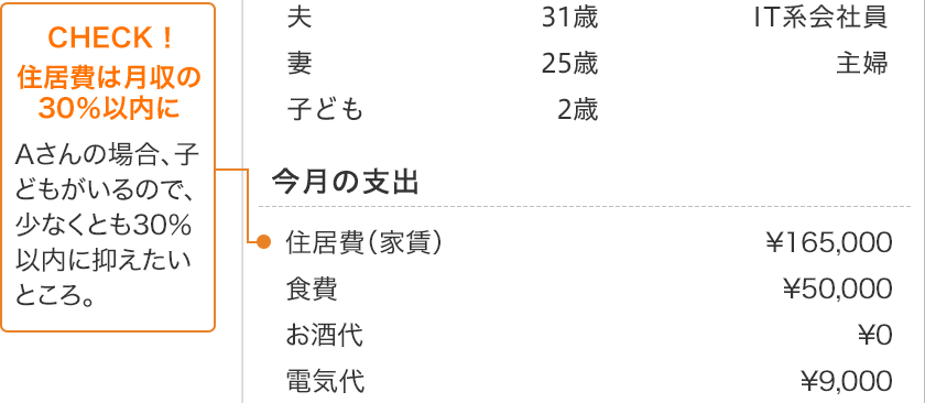 CASE1家計簿画像