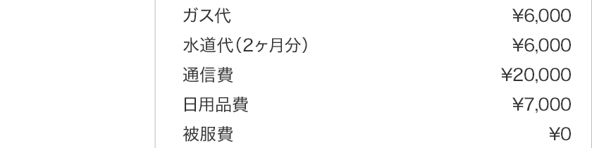 CASE1家計簿画像