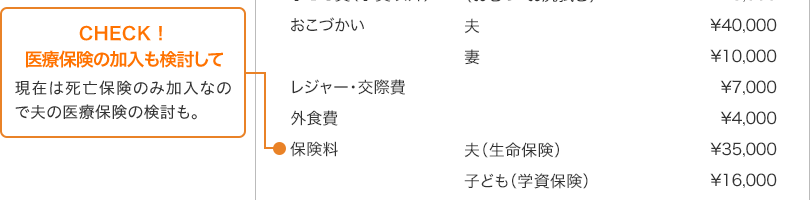 CASE1家計簿画像