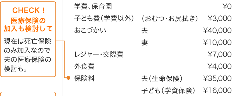 CASE1家計簿画像