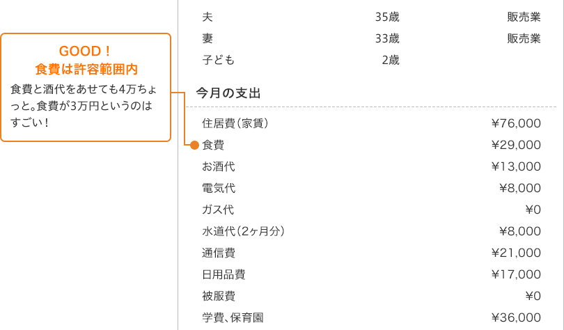 CASE2家計簿画像