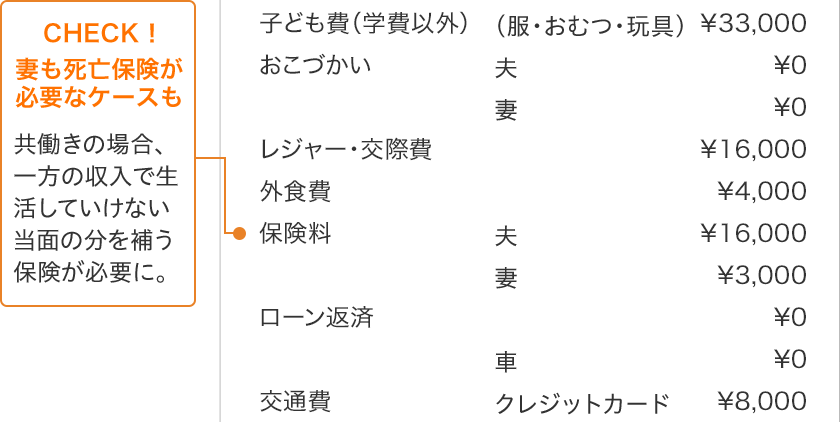 CASE2家計簿画像