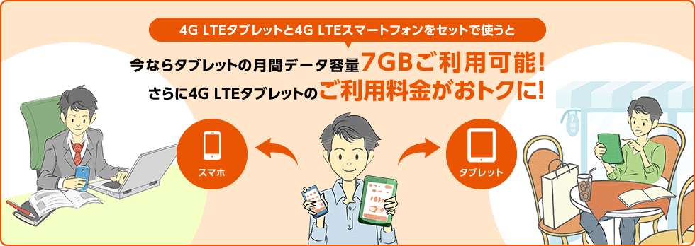 4G LTEタブレットと4G LTEスマートフォンをセットで使うと、今なら月間データ容量それぞれ7GBご利用可能！さらに4G LTEタブレットのご利用料金がおトクに！