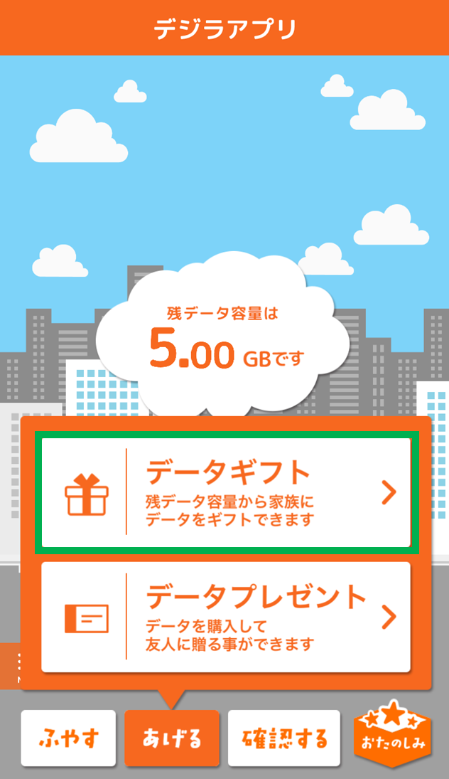 Data Gift procedure（2）