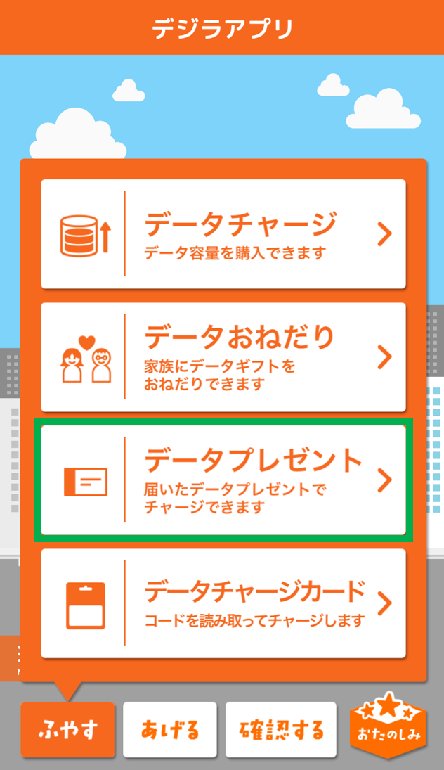 Receive a Data Present procedure（2）