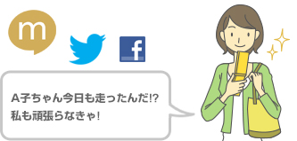 「A子ちゃん今日も走ったんだ!? 私も頑張らなきゃ!」