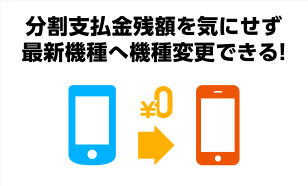 分割支払金残額を気にせず最新機種へ機種変更できる