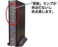 ファームウェアのバージョンアップ時の動作