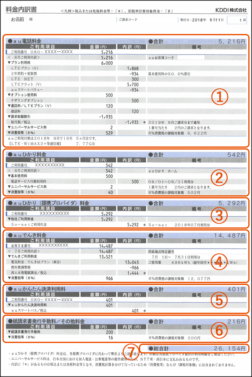 請求書 明細書の読み方 イメージを確認する スマートフォン 携帯電話およびインターネット 電話をご利用の方 Au