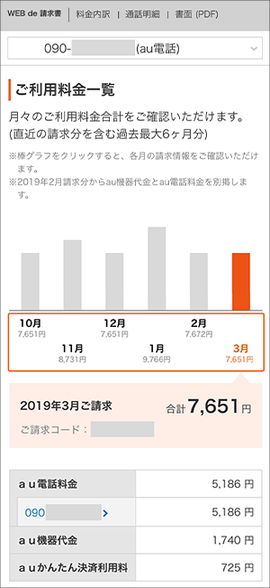 請求書 明細書の読み方 イメージを確認する スマートフォン 携帯電話およびインターネット 電話をご利用の方 Au