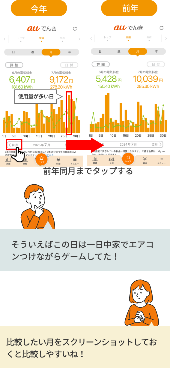 変化のあった月の比較