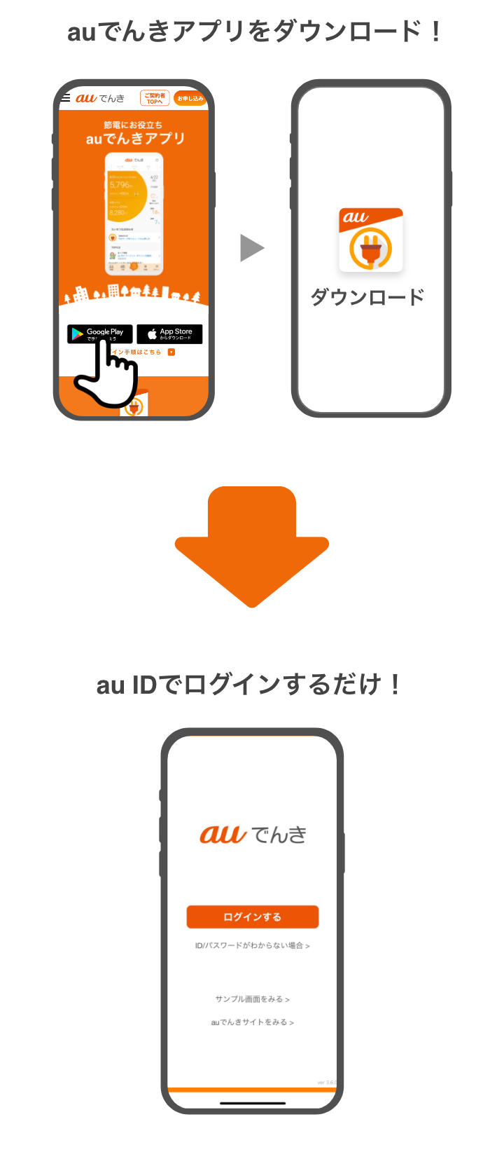 auでんきアプリをダウロード！→au IDでログインするだけ！