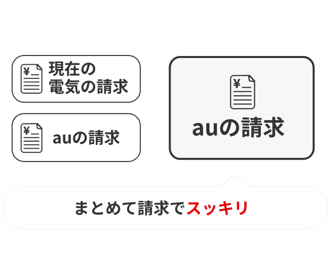 請求がまとまって便利！