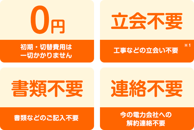 初期・初期費用は一切かかりません。工事などの立会いは不要。書類などのご記入不要。今の電力会社への解約連絡不要。
