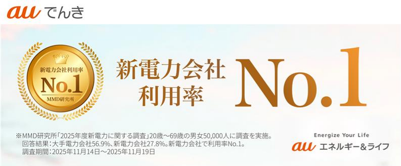 auでんき 新電力会社利用率No.1